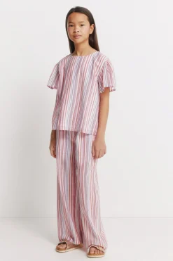 Blusa manga corta rayas lurex ni&ntilde;a